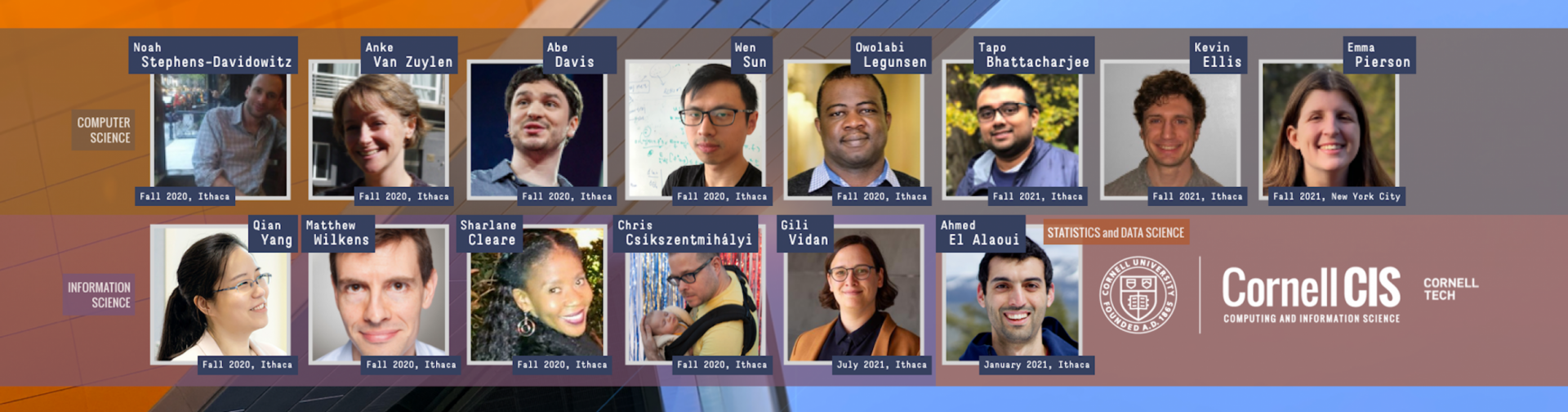 CIS Adds 14 New Faculty for 2020-2021