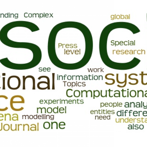 social sciences words graphic