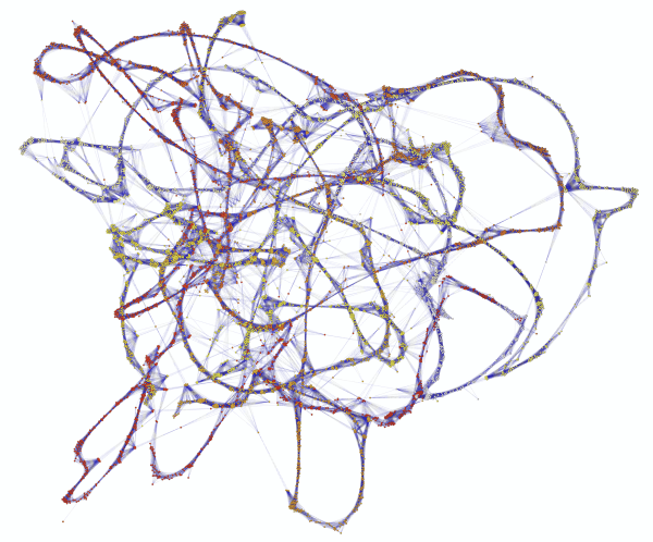 This genomic overlap graph shows all the sequence alignments that must be performed using X-Drop, a sequence alignment algorithm for a genome assembly. Credit: Provided (Gabriel Raulet) 