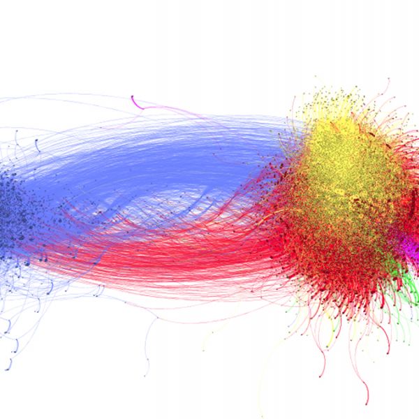 Figure: Five communities in the retweet graph of people posting about voter-fraud claims; the blue cluster on the left side includes mainly detractors of voter-fraud claims.